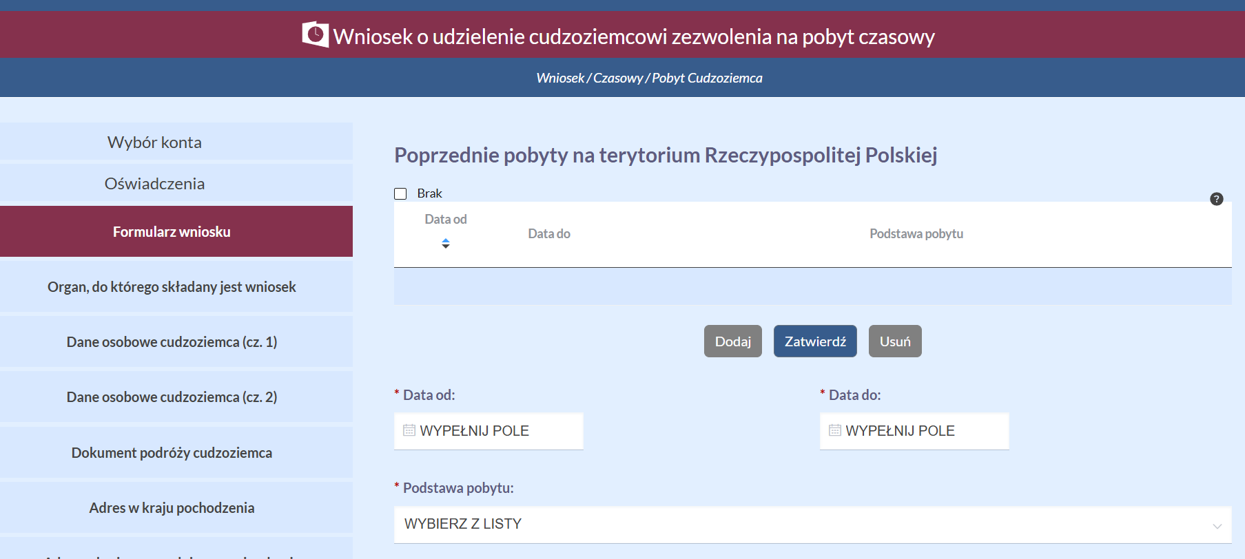 Previous stays in Poland