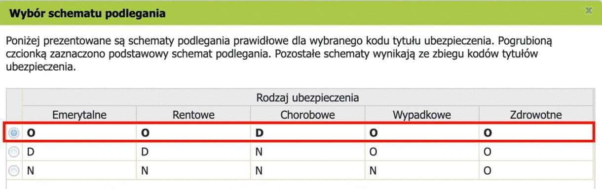 Wybór schematu podlegania window with the main insurance scheme highlighted
